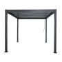 Aluminum Garden Pergola with Adjustable Roof Anthracite 3 x 4 m