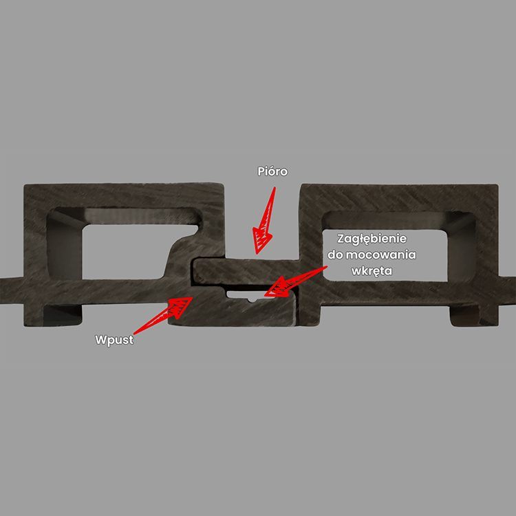 Deska Kompozytowa Lamelowa Premium Gray – dł. 95 cm Deska Kompozytowa Lamelowa Premium Gray – dł. 95 cm