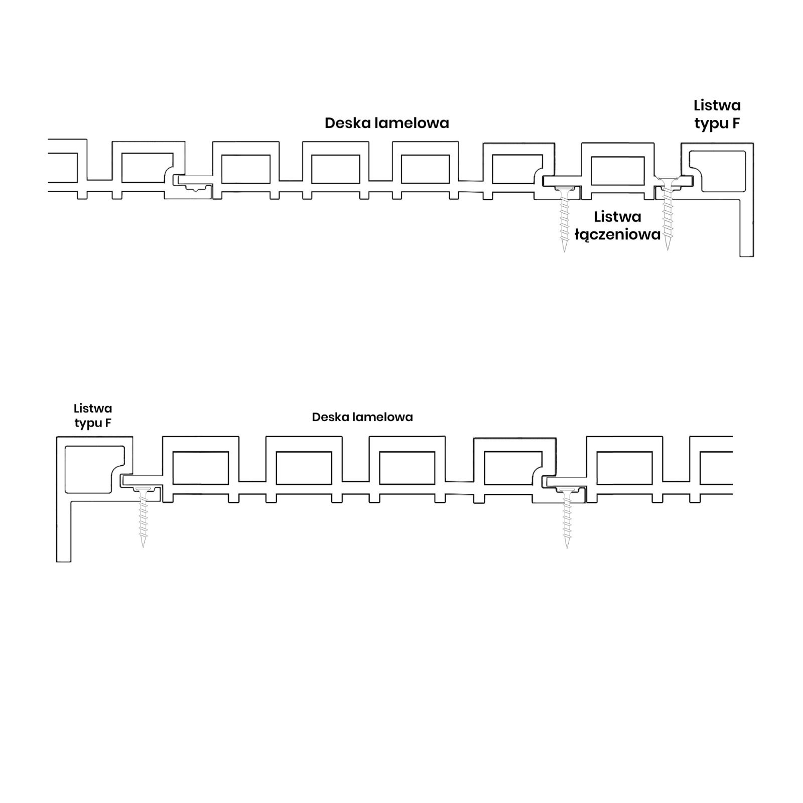Starter-Finishing Slatted F-Type Trim WPC Premium Golden Oak / Black 36,5 x 49,5 mm – 2,9 m