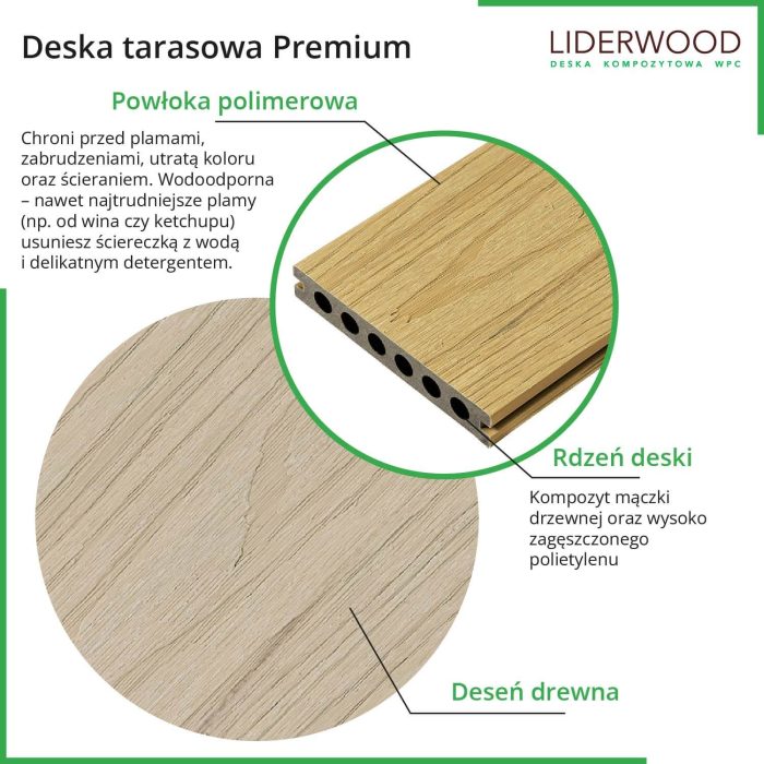 composite decking board premium redwood teak tech