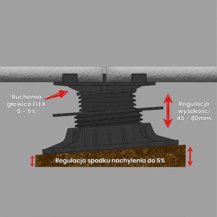 adjustable self leveling tiles pedestal ETP flex 25-30 mm 4