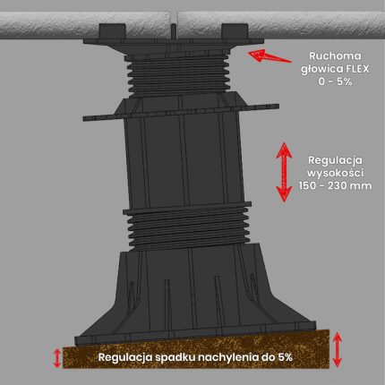 adjustable self leveling tiles pedestal ETP flex 150-230 mm 1