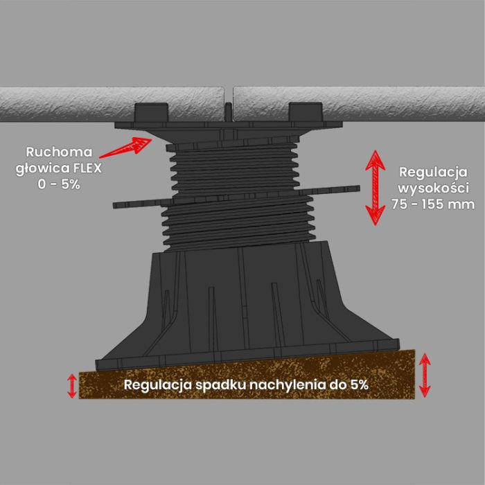 adjustable self leveling tiles pedestal ETP flex 75-156 mm 1