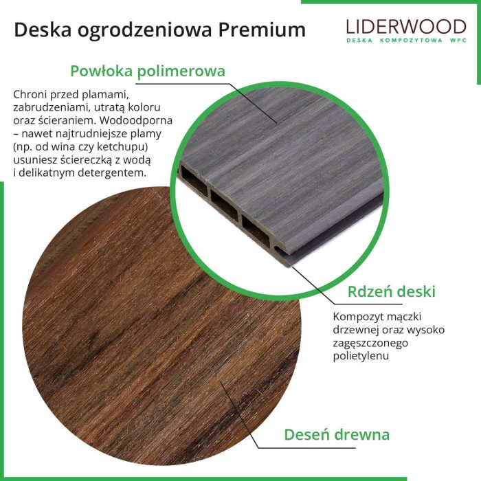 premium composite fence board grey anthracite liderwood ecotravers wood texture 3